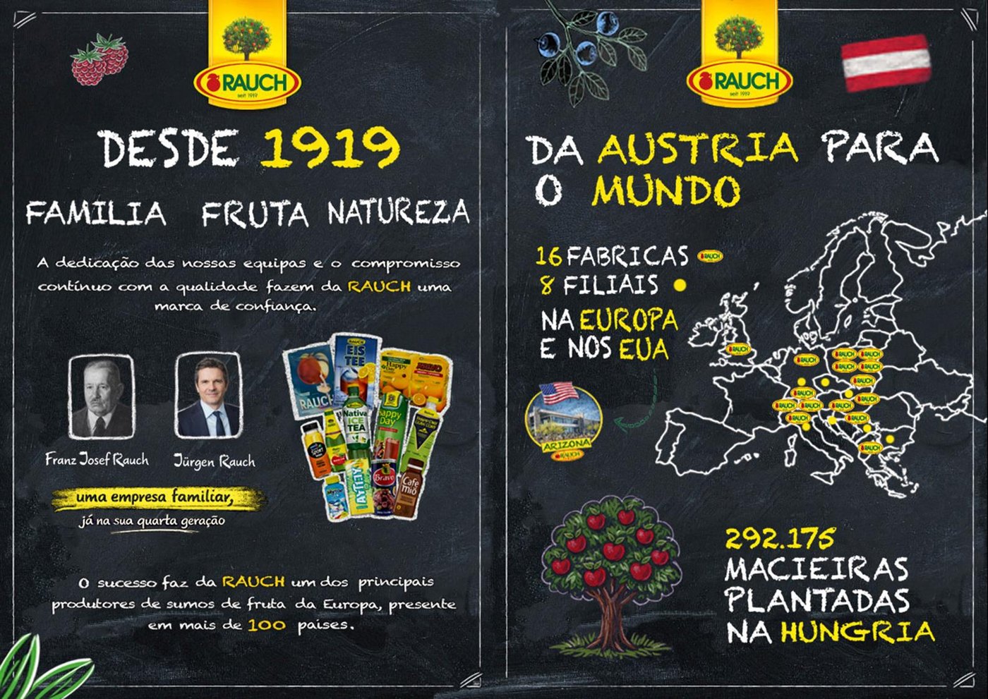 Brochura RAUCH adaptada por Norva — Desde 1919 e Da Áustria para o mundo